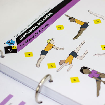 Curriculum Gymnastics card sample